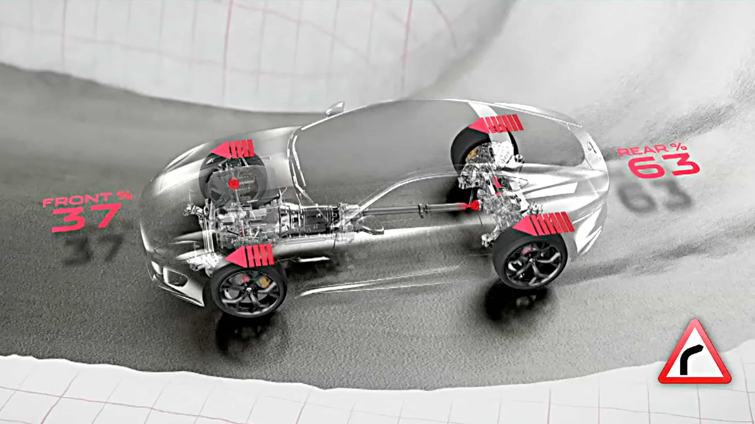 Jaguar F-Type body roll illustration